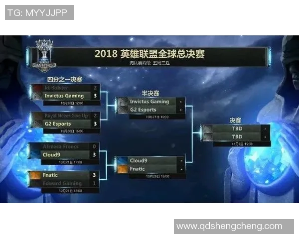 深入分析IG战队的包夹战术及其在比赛中的应用与效果